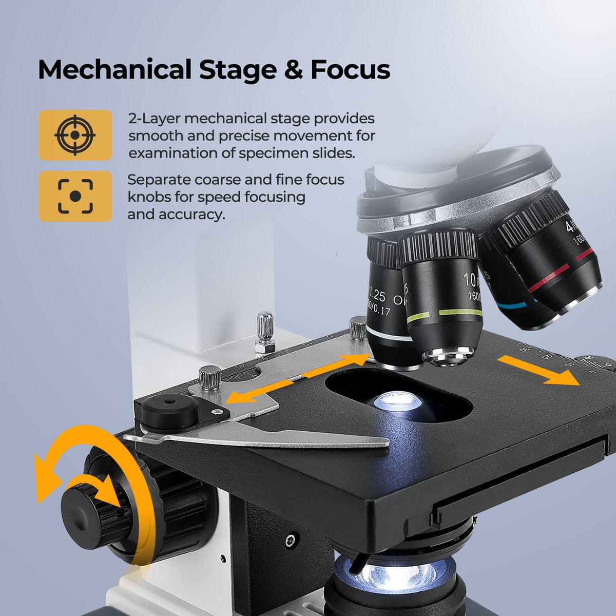 [Research-Grade] Vabiooth Lab Compound Trinocular Microscopes 40X-2500X Magnification with 7" LCD Screen 5MP E-Eyepiece, Two-Layer Mechanical Stage for Animal Husbandry, Pet Hospitals, Lab, Farms