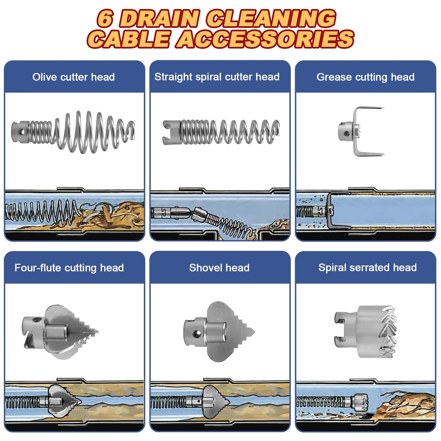 Drain Snake Unblocker 5 m, Spiral Diameter 12 mm, with 6 Pieces Drain Cleaner Cutting Head and 1 Manual Adapters, Sink Unblocker and Drain Unblocker Tool