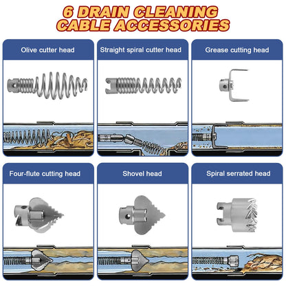 Drain Snake Unblocker 5 m, Spiral Diameter 12 mm, with 6 Pieces Drain Cleaner Cutting Head and 1 Manual Adapters, Sink Unblocker and Drain Unblocker Tool