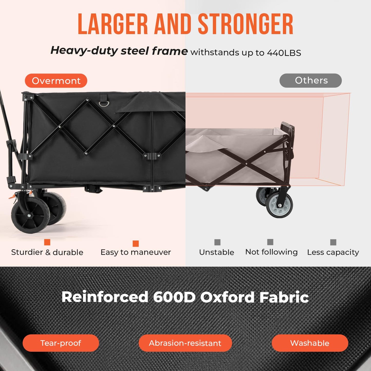 Overmont 300L Extra Large Folding Festival Trolley Cart - All-terrain Wide Wheels and Brake - Heavy Duty Cart Load up 200KG - with Adjustable Handle & Cover Bag - Wagon for Beach Camping Garden