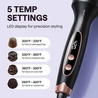 Wavytalk Thermal Brush, Blowout Boost 1.5 inch Heated Round Brush for Blowout Look, Dual Voltage, Pink, Sakura, Tourmaline Ceramic, Negative Ion Technology, 5 Temperature Settings, Less Damage