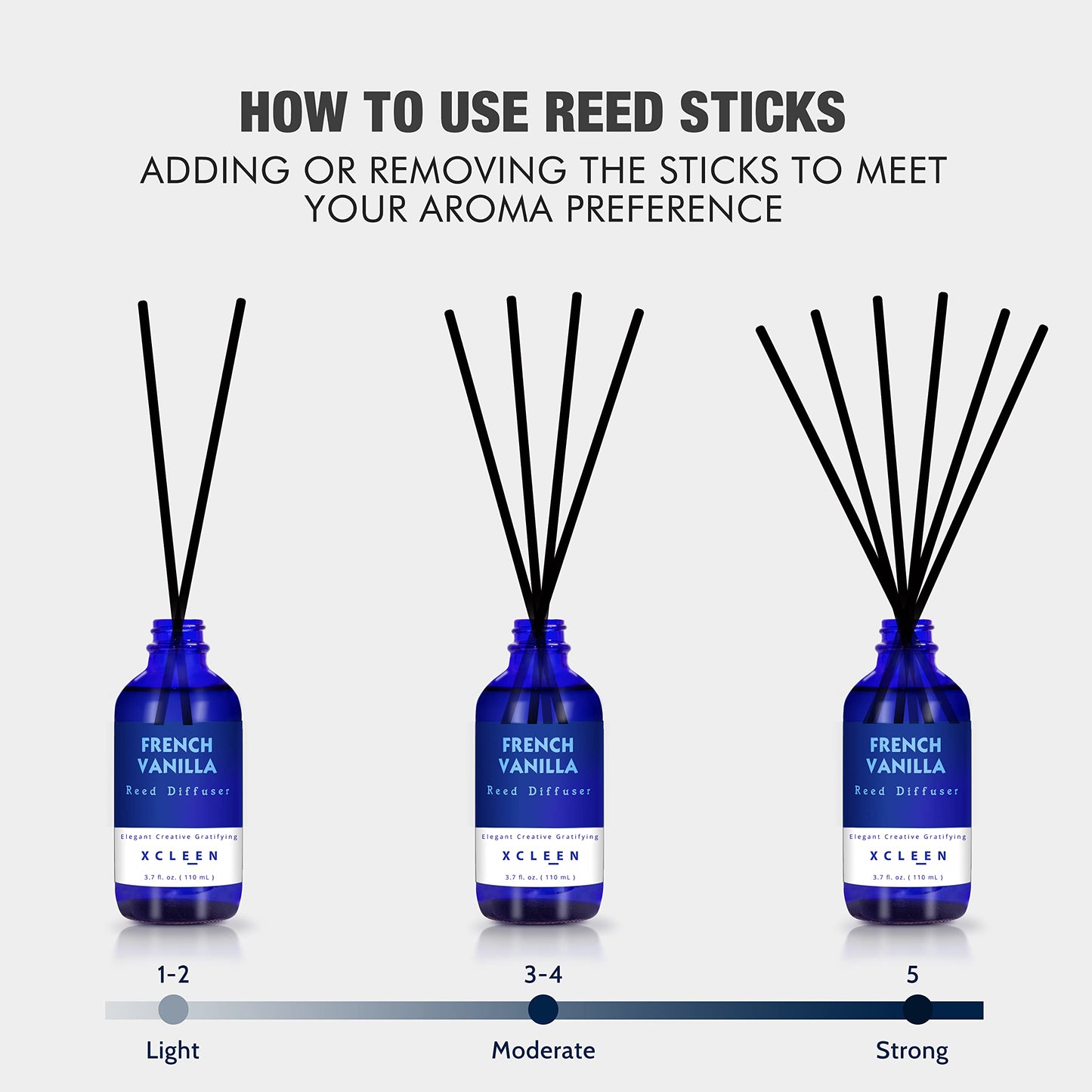 Reed Diffusers Set, 3.7 Oz Scent Diffuser, 6 Reed Diffuser Sticks, Home Fragrance Hyacinth, Peony & Citrus, Aromatherapy Oil Diffuser Reeds, More Masculine Scent, Bathroom & Office Decor 110ml