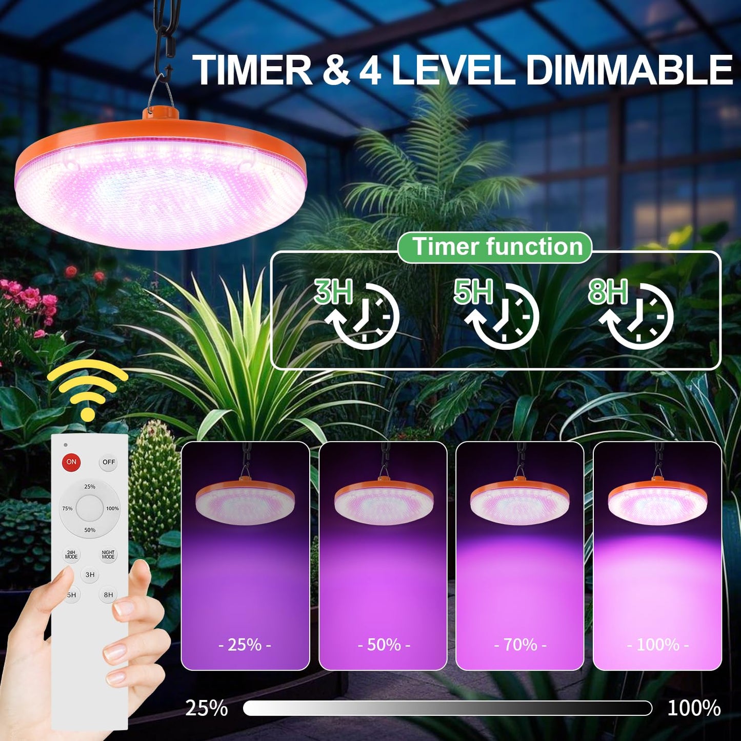 Ladate 96 LED Solar Grow Lights Battery Powered, Full Spectrum Hanging Grow Light for Indoor Outdoor Plants with Timer, Solar Plant Lamp for Greenhouse with Remote Control, 2 Charging Way, 16.6FT Cord