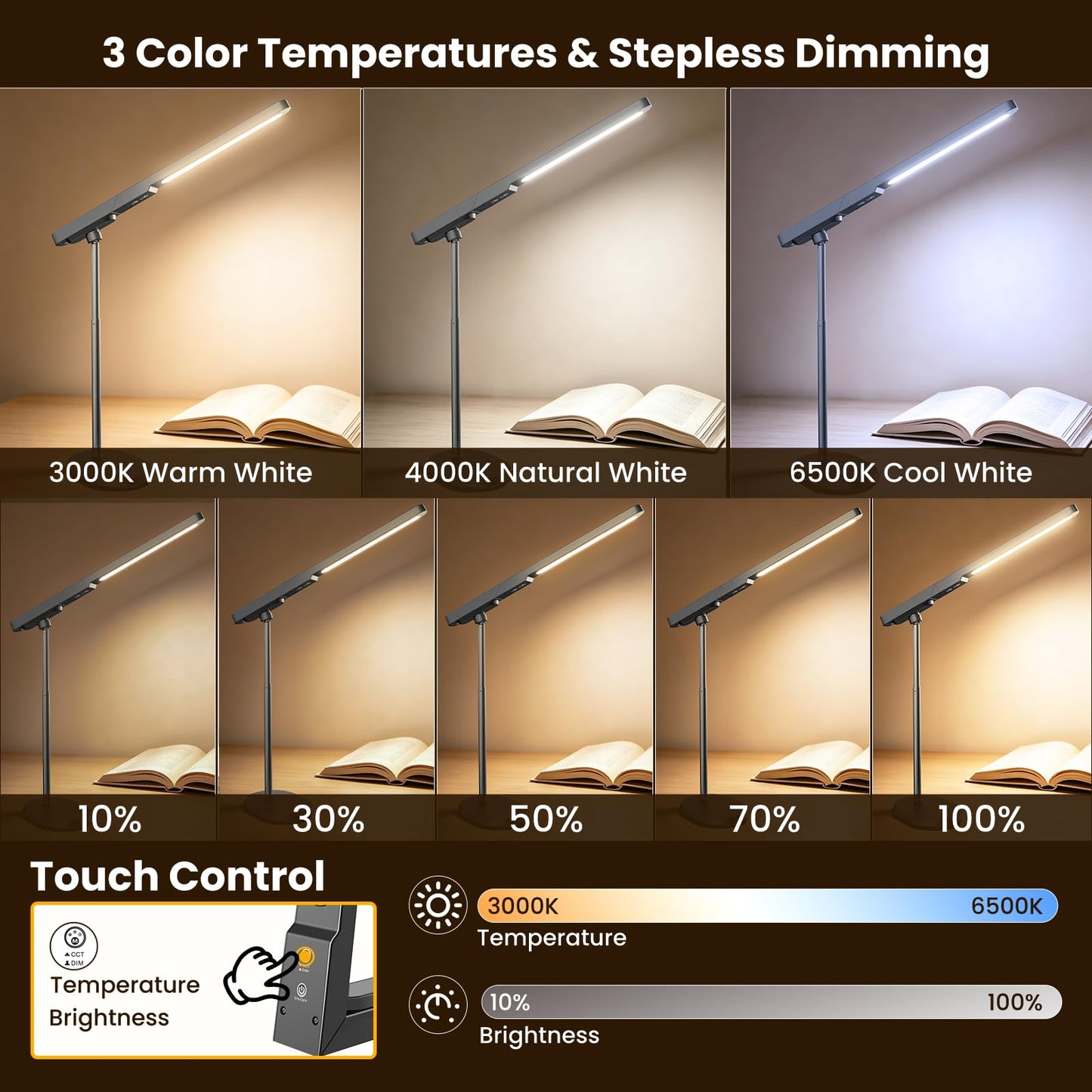 YULINKCO LED Desk Lamp, 3 Color Modes & Dimmable Brightness, Rechargeable Battery-Powered Reading Lamp, Portable Makeup Light, Desktop Lighting for Office, Reading, Puzzles, Working, Night Light