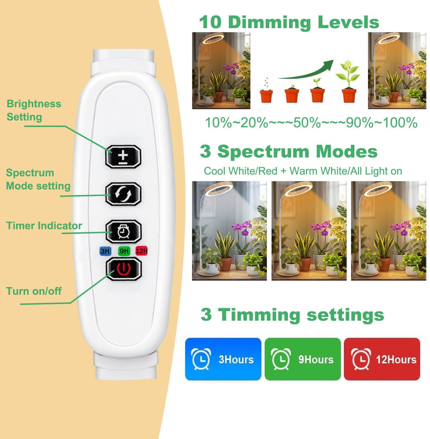Grow Light for Indoor Plants Full Spectrum, Desk LED Plant Light with Faux Wood Grain, 12"-43" Height Adjustable, Auto On/Off Timer 3/9/12H, 3 Modes 10 Dimmable Levels for Succulents, Herbs