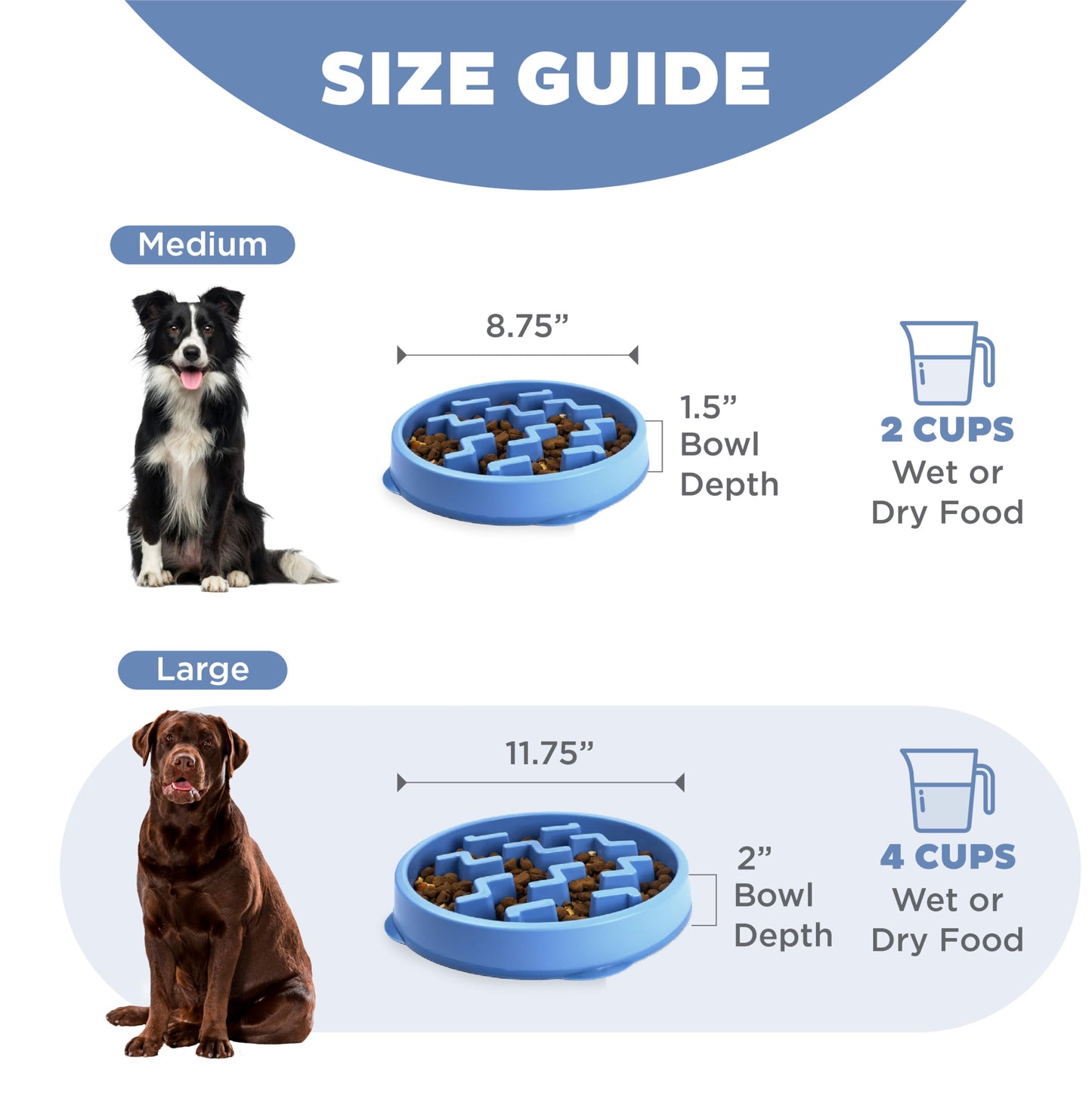 Outward Hound Slow Feeder Dog Bowl - Makes Meal Time Fun, Slows Down Eating, Promotes Healthy Digestion, Prevents Bloat | Slip Resistant and Durable, Food & Water Bowl, Size Large (Blue)