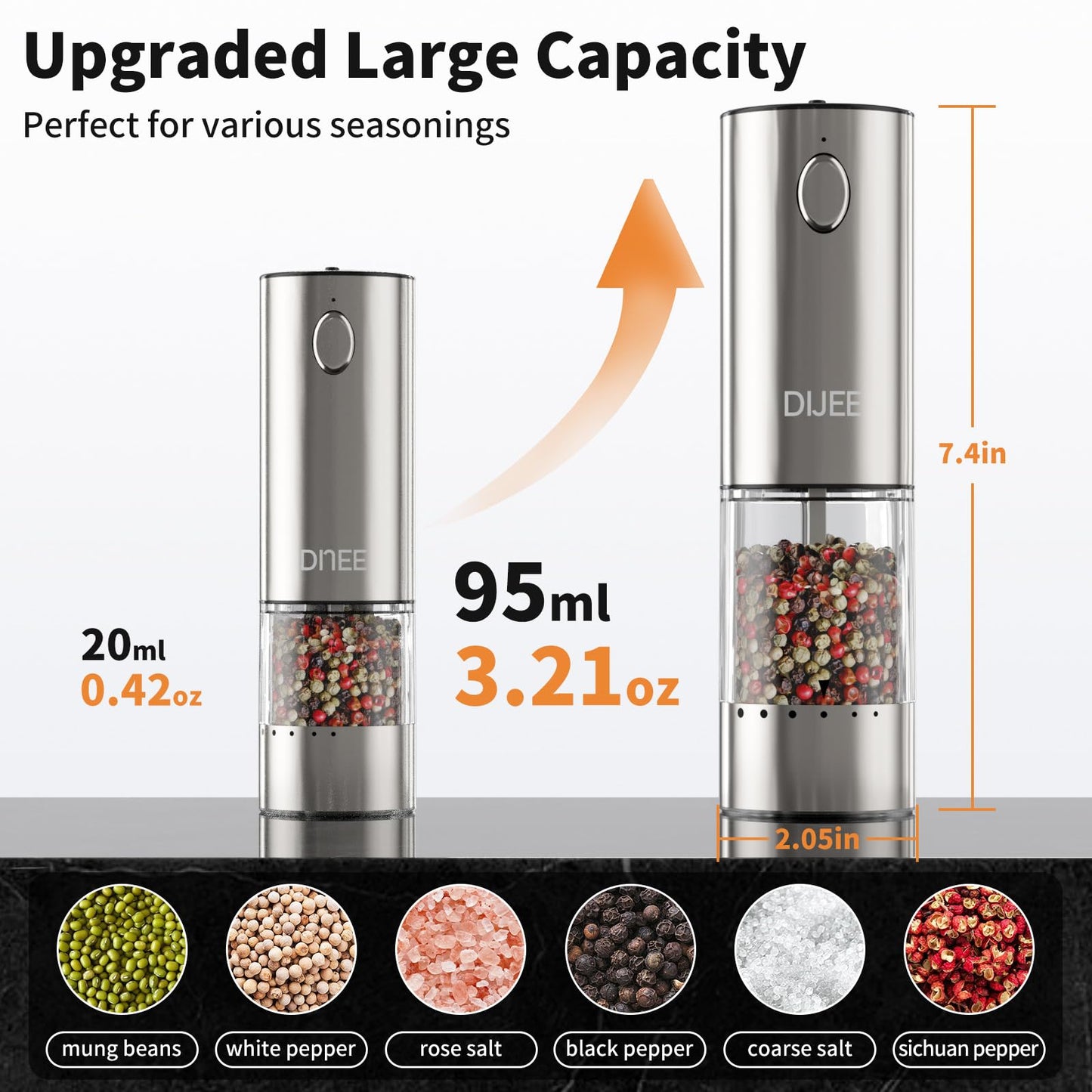Electric Salt and Pepper Grinder Set,USB Rechargeable Pepper Mill with 6 Coarseness Settings, Automatic One-Touch Operation, Large Capacity Stainless Steel Spice Mills for Kitchen (2 Pack, Silver)