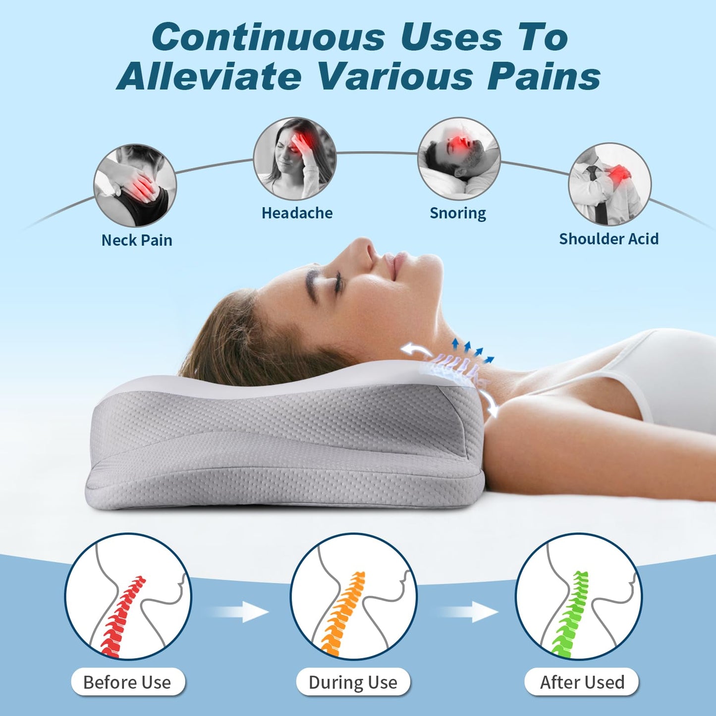 Cervical Neck Pillow for Pain Relief - Cooling Ergonomic Neck Support Pillow for Sleeping, Orthopedic Contour Memory Foam Pillows for Side, Back & Stomach Sleepers with Pillowcase (Grey)