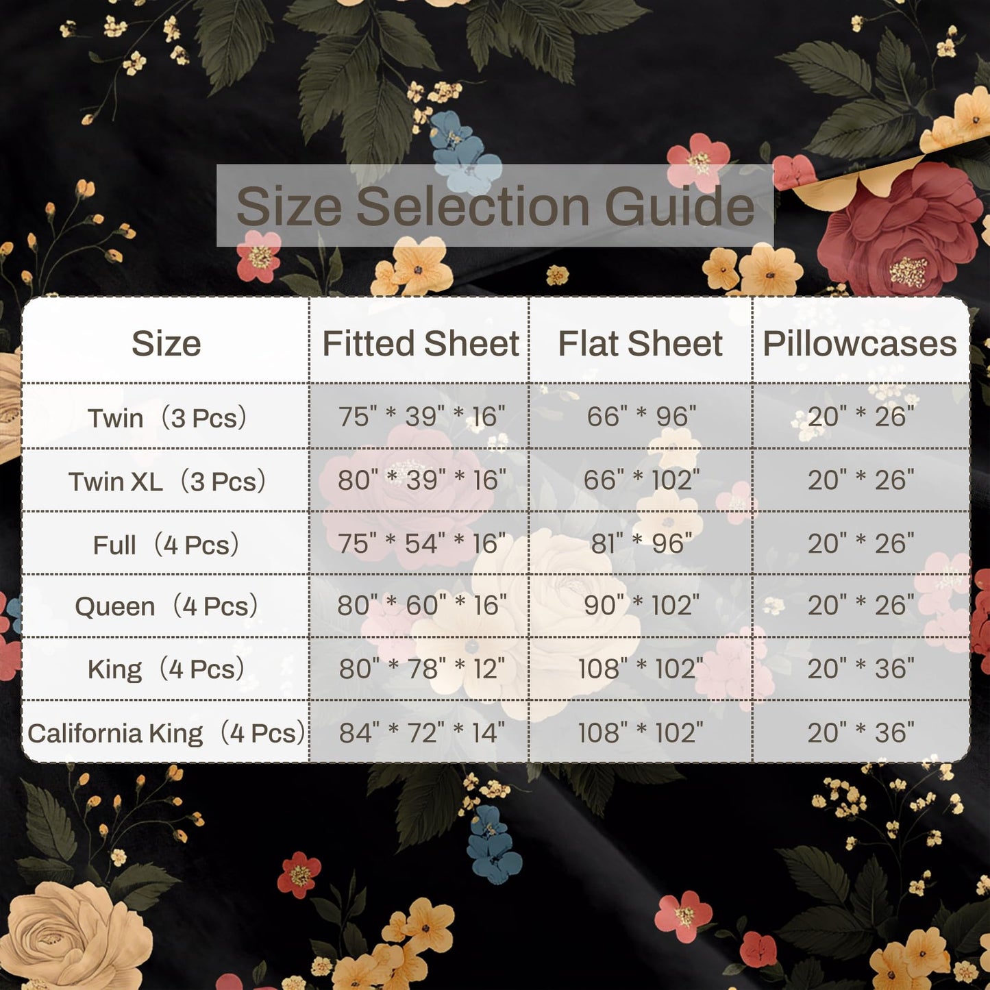 Peony Floral Bedding Set 4 Pcs Flowers Full Sheets