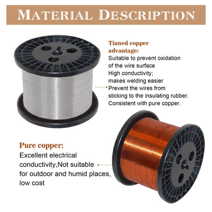 THUN-CT 0.8mm²18 AWG Silicone Electronic Wire Kit 180Ft In Total (6 Colors 9.2M/30Ft Each), Tinned Copper Wire Insulated Wires- 18 Gauge Stranded Hook Up Wires Kit For DIY