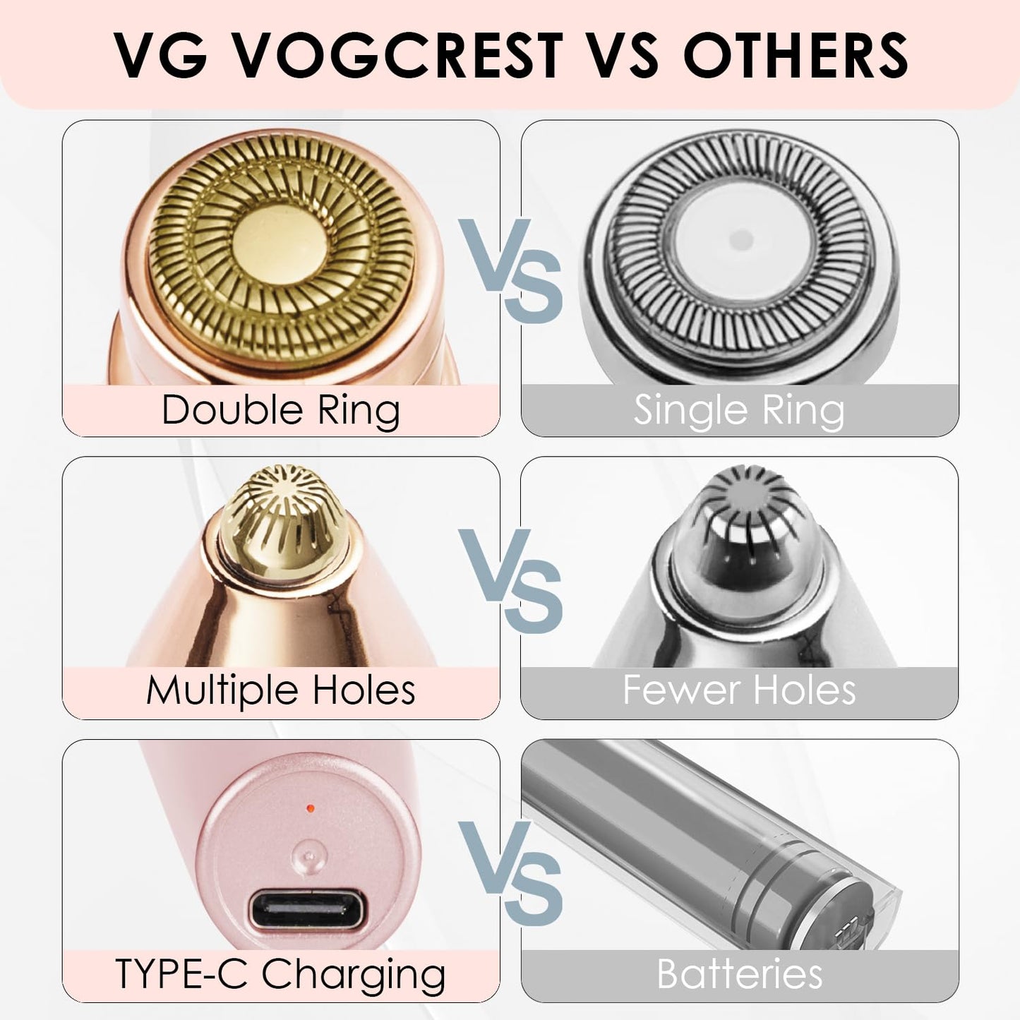 VG VOGCREST Eyebrow & Facial Trimmer: 2 in1 Rechargeable Facial Hair Removal & Eyebrow Shaver - Body Razor with Built-in LED Light (Rose Gold)