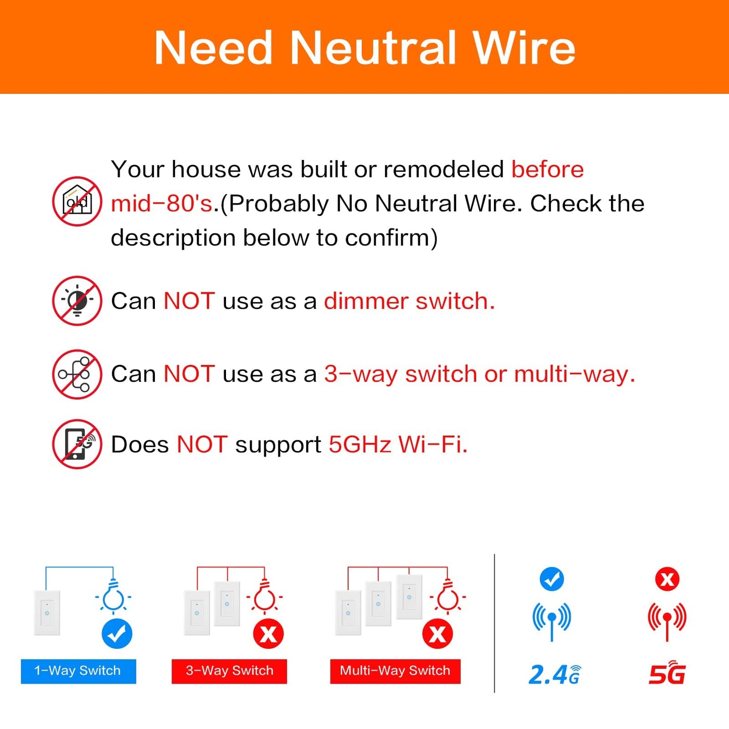 Milfra Smart Light Switch Single-Pole,Smart Switch 2024 New Model 10A,Compatible with Alexa, Siri and Assistant,Voice and Remote Control,Neutral Wire Required,No Hub Required