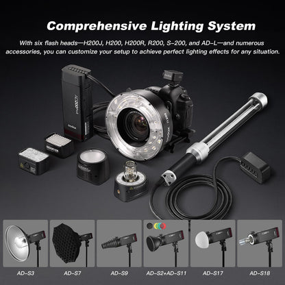 GODOX AD200 PRO II Flash (2025) AD200 PRO Strobe, Updated 200Ws 2.4G 1/512 to Full Power (1/1) Ten-Step Power Adjustment, Color Temperature Constant Mode ±100K Flash Head Pocket Flash Monolight