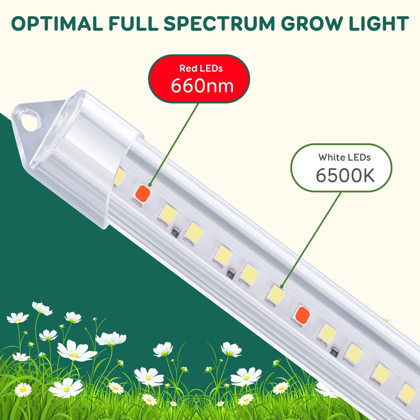 LPMZMBL 6-Bar Grow Light Strips for Indoor Plants, 16" Full Spectrum Plant Lights, 6500K Sunlike Grow Lights with 6/12/18H Timer, 5-Level Dimmable for Indoor Growing
