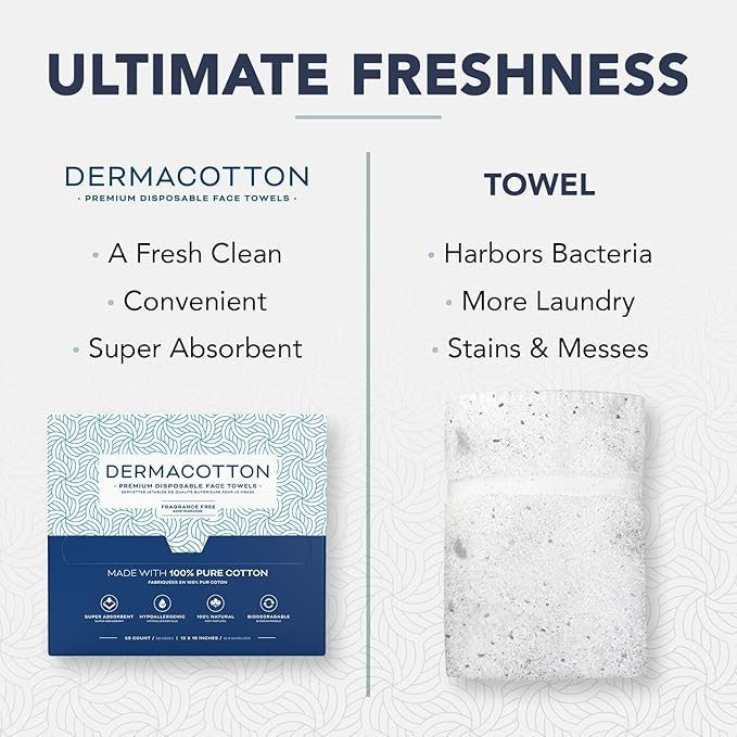 X-Large 100% Pure Cotton Face Towels – 100 Count Extra Large Disposable Wash