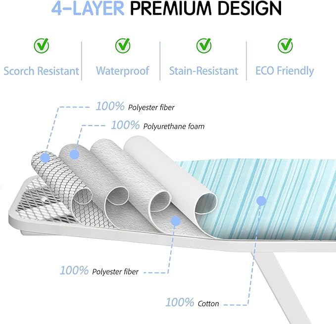 BNDX 18"x49" Ironing Board Cover