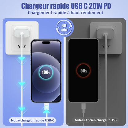 4Pack USB C to Lightning Cable 6FT, Fast Charging Cord for iPhone 14, Replacement for Apple Original Charger Cable for iPhone 14 13 12 11 Pro 11 XS MAX XR 8 7 6s Plus