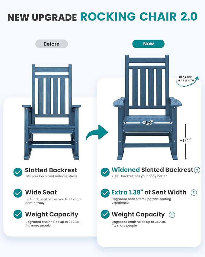 SERWALL Oversized Outdoor Rocking Chair Set of 4, HDPE Rocker for Adults, Patio Rocking Chairs for Porch, Blue
