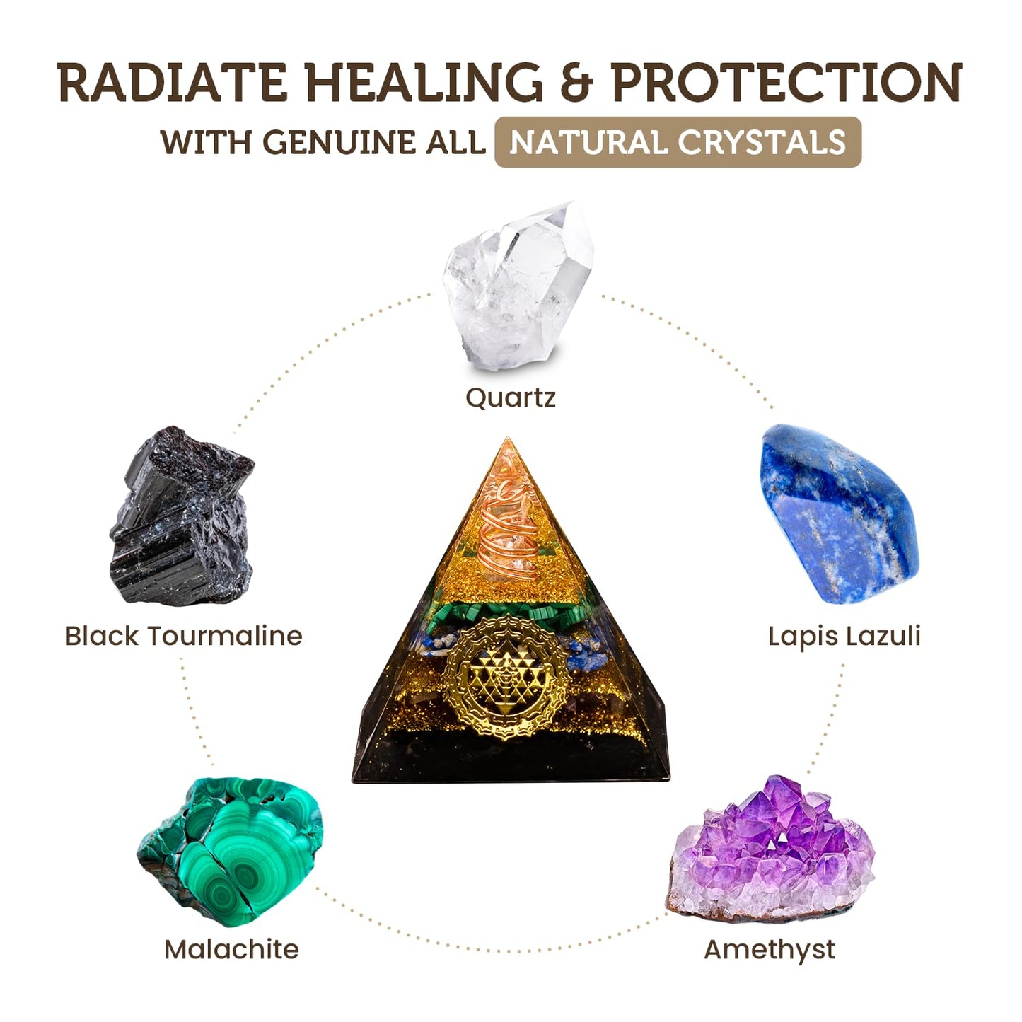 Tourmaline Orgone Pyramid Charged for Wealth, Happiness, and Good Fortune, Genuine Crystals and Healing Stones, Malachite, Lapis Lazuli, Amethyst, orgonite Chakra Pyramid Crystal, Energy Generator