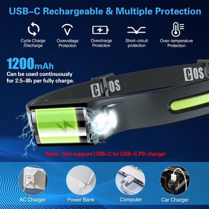 COSOOS LED Headlamp Rechargeable, Bright Head Lamp Flashlight, 1000 Lumen Headlight, Sensor Mode, 230 ° Illumination & Spot Light, 2.4 oz Lightweight Headlamp for Camping, Running, Hiking (No Clip)