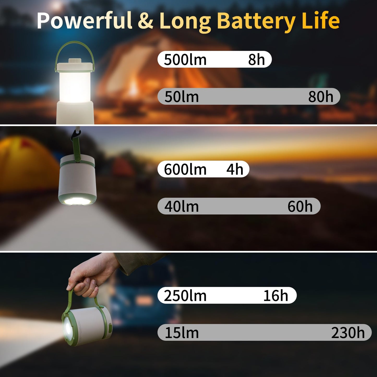 HALOSTORMS 4PK LED Camping Lantern Rechargeable, 800LM, 230Hours Runtime, 5 Modes Camping Light with Red Light, IPX4 Waterproof Lantern Flashlight for Hurricane,Emergency,Power Outages,Home,Hiking