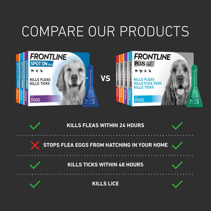 FRONTLINE Spot On Flea & Tick Treatment for Large Dog (20-40kg) 3 Pipettes