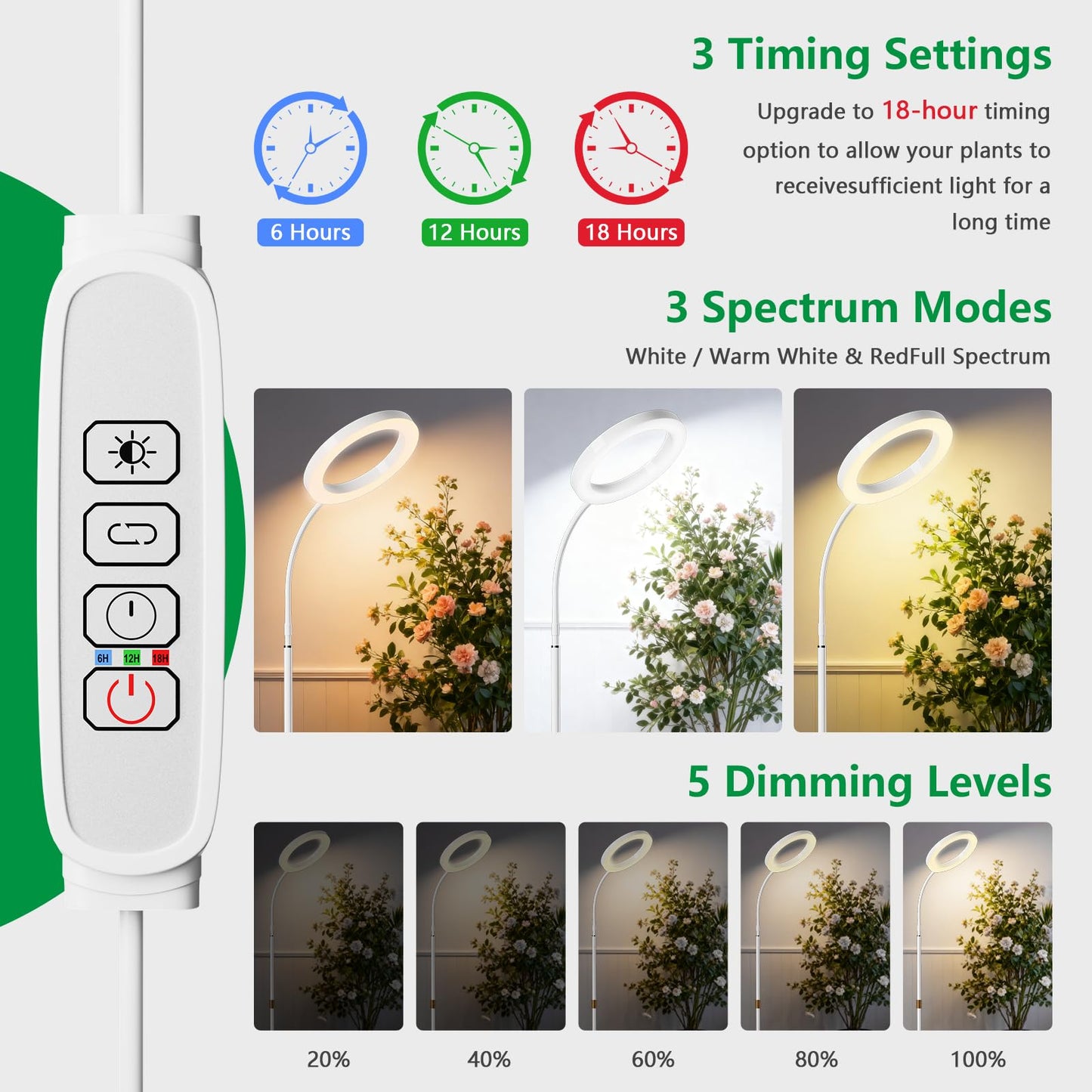 LPMZMBL One Head Grow Light for Indoor Plants Full Spectrum - Floor Standing Plant Lamp with Auto Timer 6/12/18H, 5-Level Dimmable & Adjustable Height 16.5-68in for Large Tall Plants | White