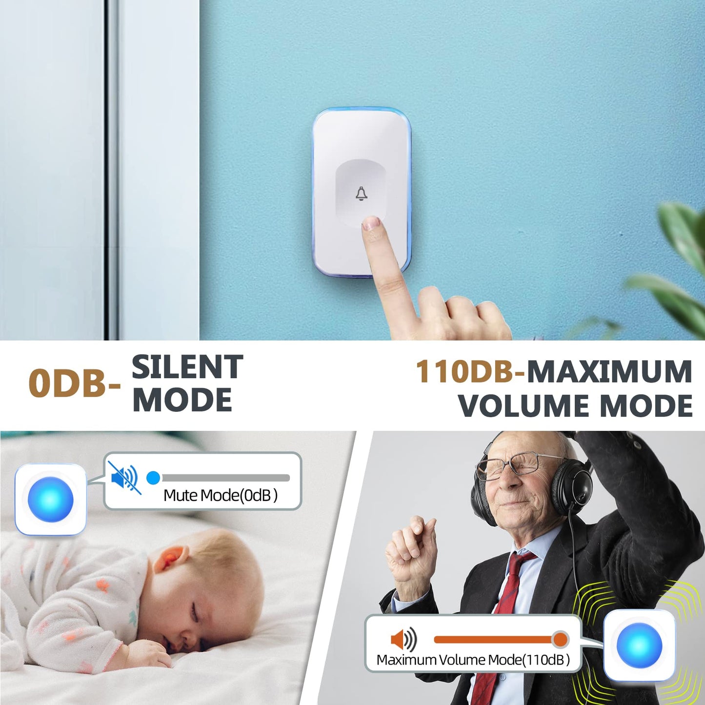 Wireless Doorbell 1200 Feet Waterproof Doorbells for Home with 36 Melodies 4 Volume levels, Flash Led Light (1 Receiver&1 Touch Button White)
