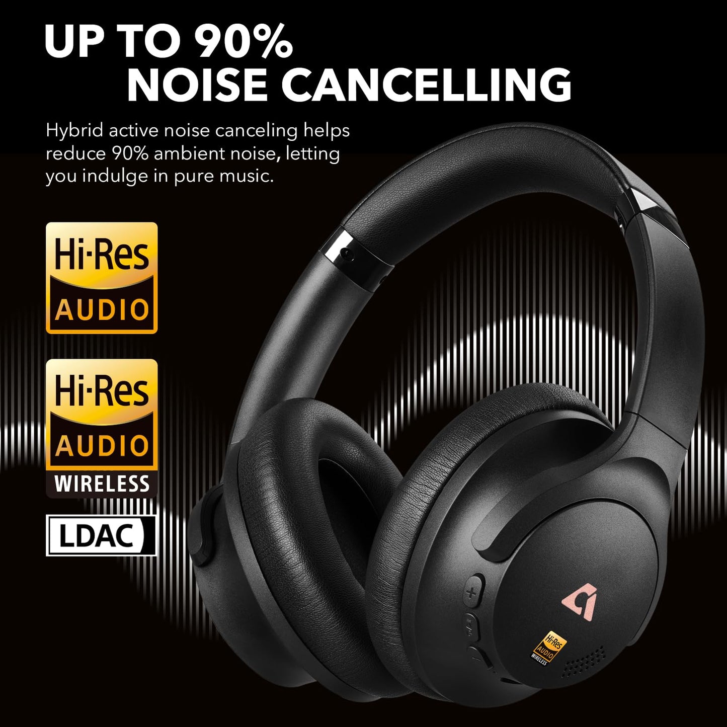 1Mii Y8+ Hybrid Active Noise Cancelling Headphones, 100H Ultra Playtime, Bluetooth 6.0 Over Ear, Wireless Hi-Res Audio & Deep Bass, Comfort for Travel & Home Office, AI Chat & Custom EQ via APP, Black