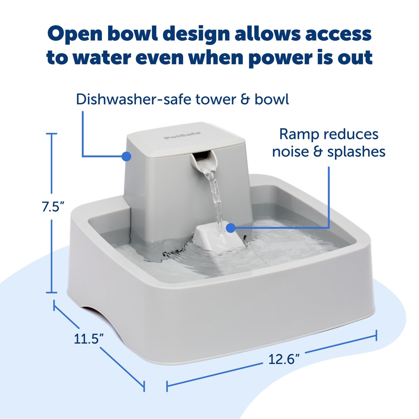PetSafe Oasys 1 Gallon (128 Ounce) Medium Pet Fountain - Cat or Medium Breed Dog Water Fountain - Dishwasher Safe Filtered Water Dispenser with Flow Control - Filters Included - Easy to Clean