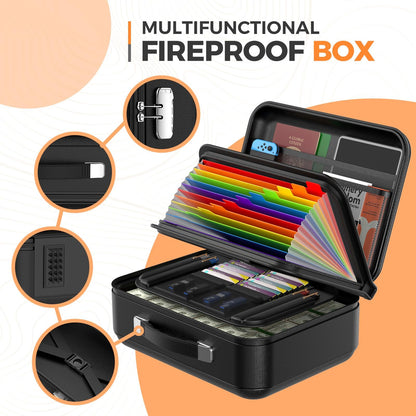 EDMUED Fireproof Document Box with Combination Lock, Fireproof Water Resistant Hard Case Safe Box for Important Documents Certificates Laptop Passports