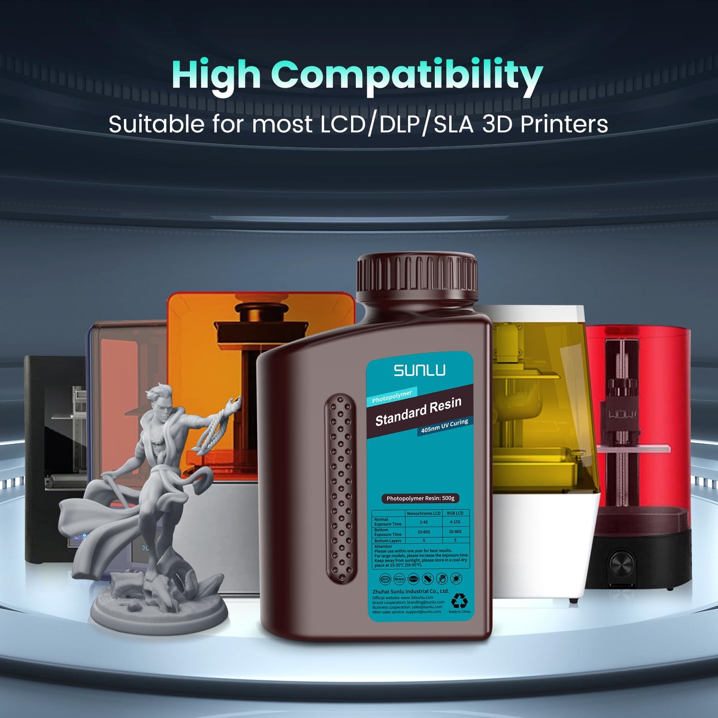 SUNLU 3D Printer Resin Bundle Multicolor, Rapid Curing Standard 3D Printing Photopolymer Resin, 2kg in Total, 0.5kg per Bottle, 4 Pack, Black+Light Grey+Dark Grey+White