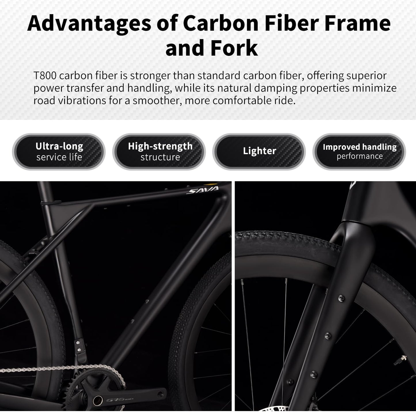 SAVADECK Carbon Gravel Bike - T800 Carbon Frame & Fork | Shimano U6000 11-Speed Groupset | Hydraulic Disc Brakes | 700CX40mm All-Terrain Tires | Men & Women Road/Off-Road Bicycle (Black, 55cm)