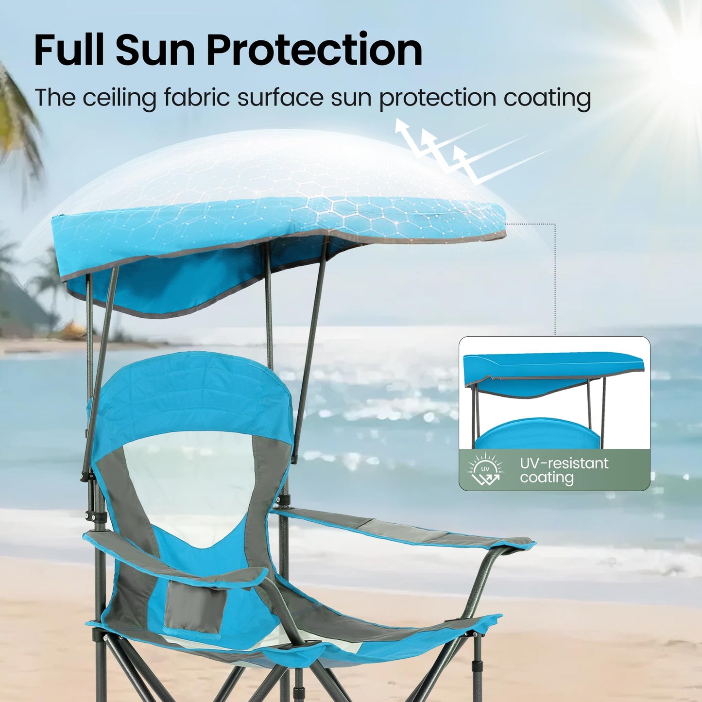 HIGH POINT SPORTS Heavy Duty Canopy Lounge Chair Sunshade Hiking Travel Chair, Foldable Canopy Shade Chair for Outdoor, Camping, Patio, Support 350 LBS, 2 Pack, Enamel Blue