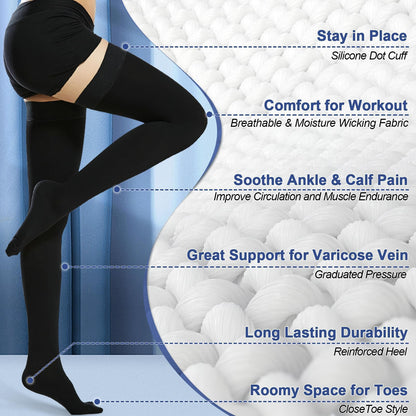 Beister Medical Closed Toe Thigh High Compression Stockings with Silicone Band for Women & Men, Firm 20-30 mmHg Graduated Support for Varicose Veins, Edema, Flight （1 Pair）