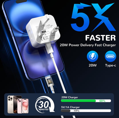 for iPhone 17 16 15 Fast Charger, 2Pack USB C Charger Plug 20W with 6FT USB C to C Cable for iPhone 17 16 15/ Plus/Pro/Pro Max, for iPad Pro/Air/Mini-USB C to C Charging