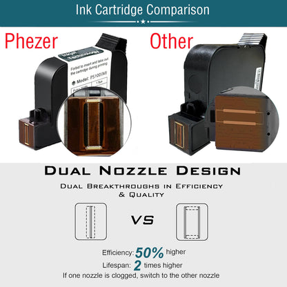 Phezer Mini Handheld Inkjet Printer PC11 for Flat and Curved Surface, with Touch Screen and Quick-Drying Ink Cartridge, Portable Pocket Marking Device for Label/Date/Barcode/Logo/Qrcode/Batch Number