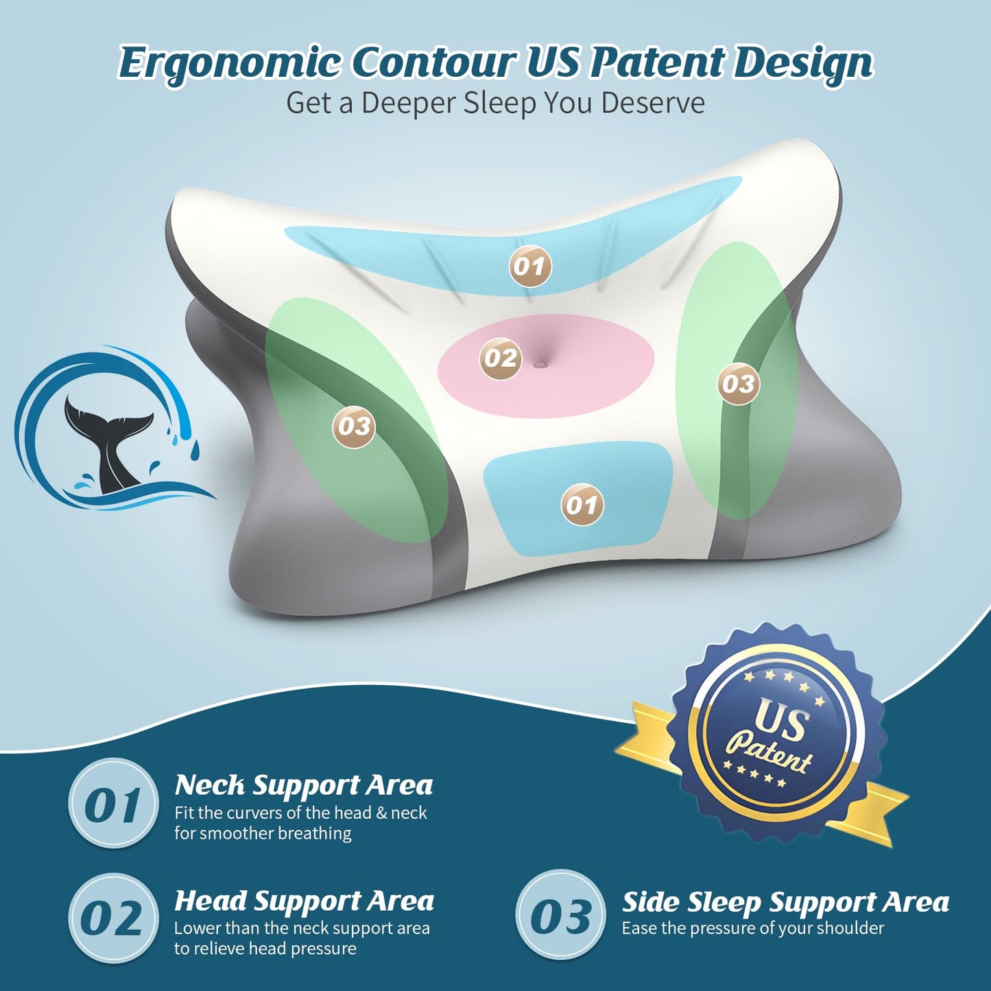 Cervical Neck Pillow - Cooling Pillow for Neck Pain Relief, Ergonomic Side Sleeper Pillow for Sleeping, Contour Memory Foam Pillows for Neck Support, Orthopedic Bed Pillow for Back Stomach Sleepers