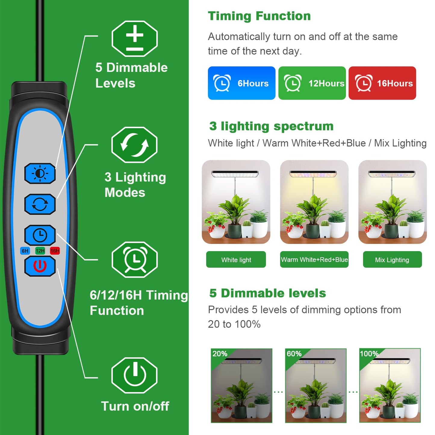 Wiaxulay Grow Lights, Full Spectrum Plant Light for Indoor Plants, Height Adjustable Desktop Grow Lamp with Auto Timer 6/12/16Hrs, 3 Lighting Modes,5 Brightness,Ideal for Potting Soil, 2 Pack