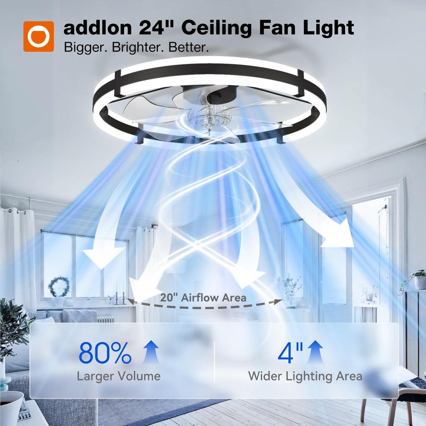 addlon 24'' Ceiling Fans with Lights and Remote, Low Profile Flush Mount Ceiling Fan with Light, 3000-6000K Dimmable LED Fandelier, Modern Small Black Ceiling Fan for Bedroom, Kitchen, Living Room