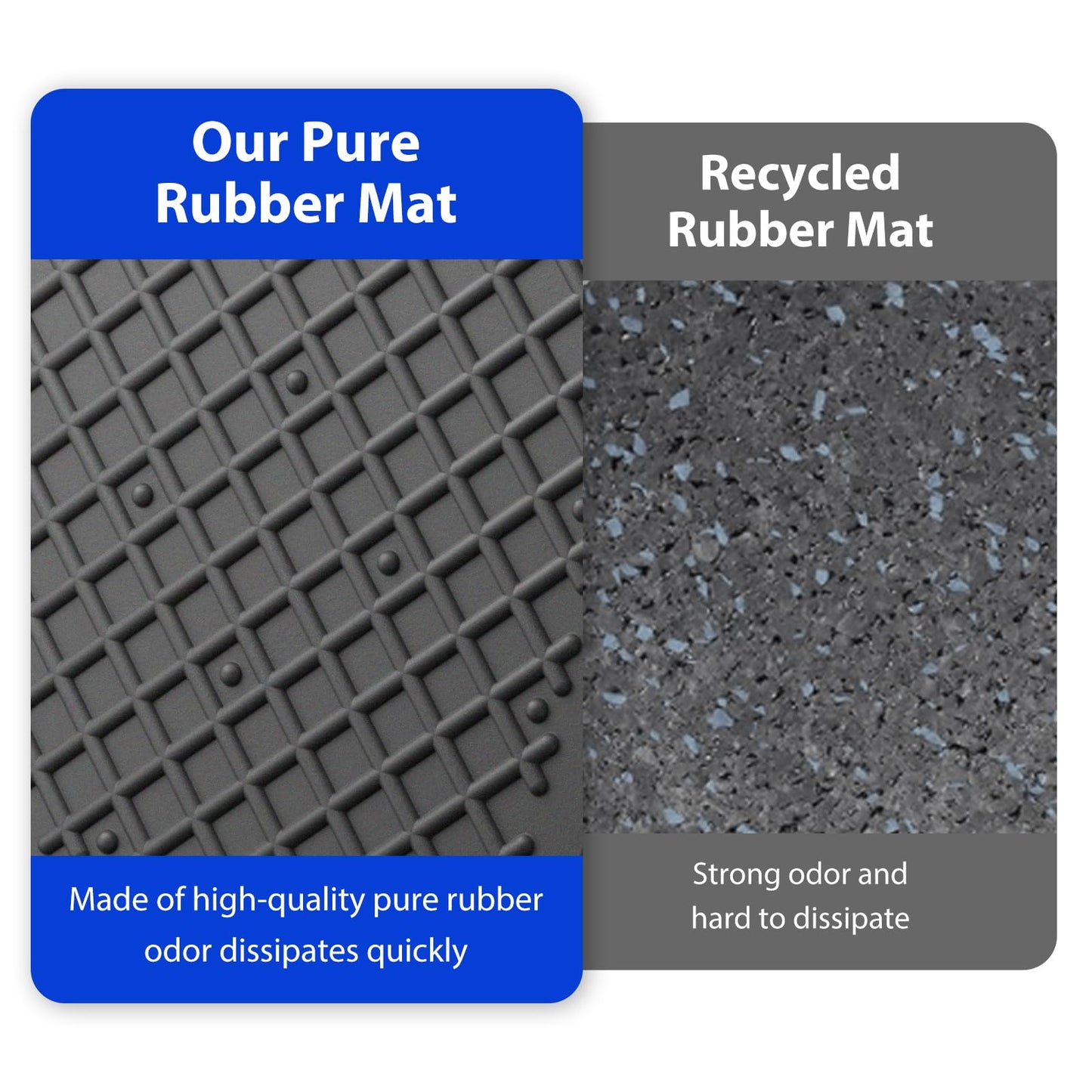 Exercise Equipment Mat 5.11x5.11x0.55in 6pcs, Heavy Duty Thick Steel Embedded Rubber Mat, Anti Slip/Noise Reduction/Vibration Resistance, Treadmills Equipment Pads, Used for Carpets, Wooden Floors
