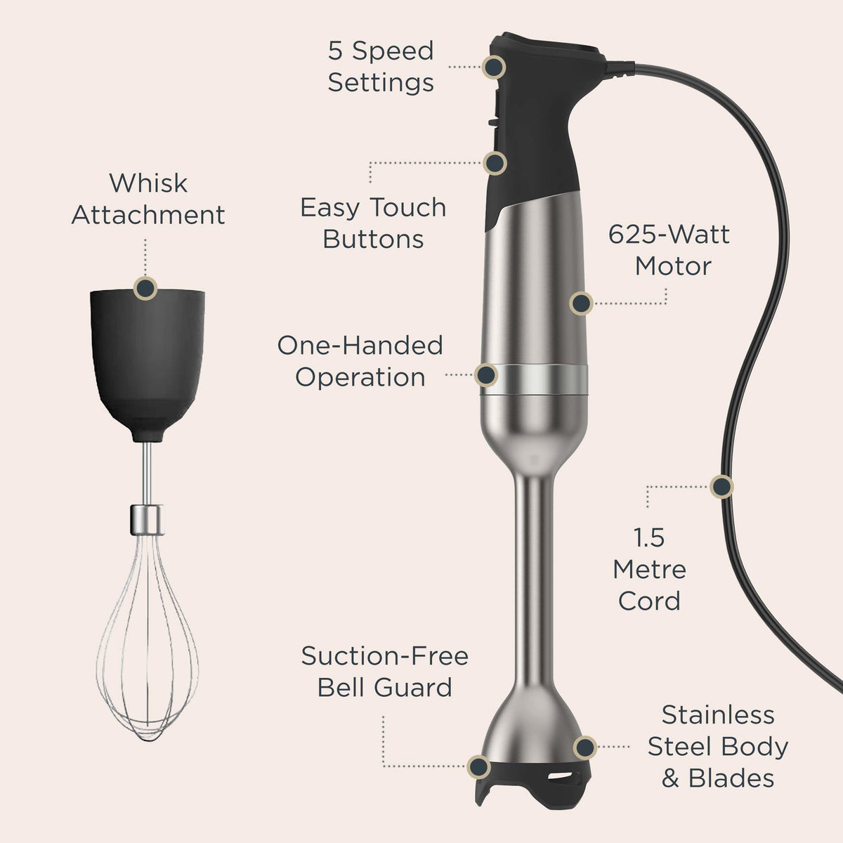 Vitamix 5-Speed Immersion Blender 3-Piece Bundle with Whisk Attachment and Storage Case, Professional-Grade Hand Blender with 625-Watt Motor and Stainless-Steel Blade, Stainless Steel/Black