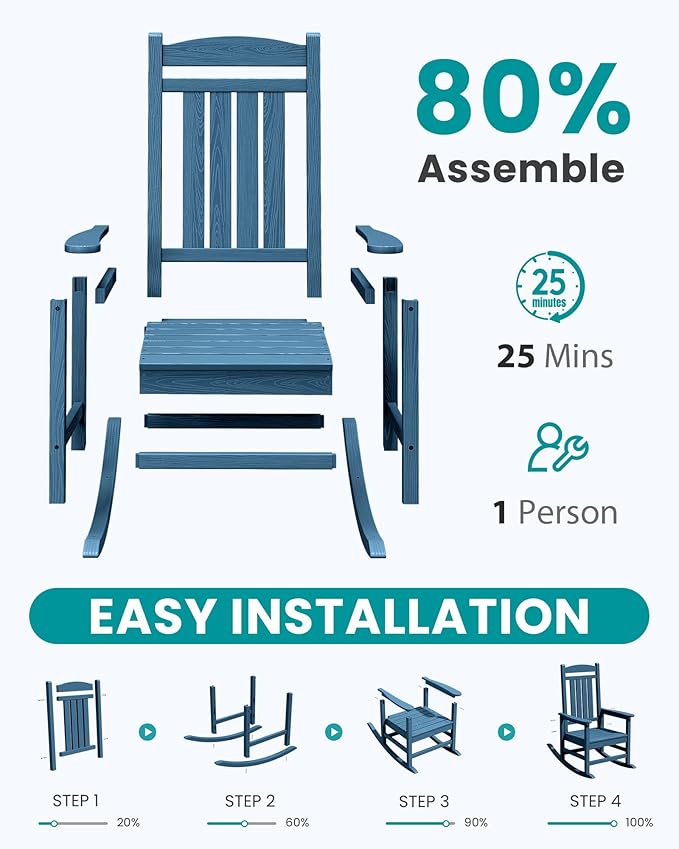 SERWALL Rocking Chairs Set of 2, HDPE Outdoor Rocking Chair, All-Weather Porch Rockers for Patio, Blue