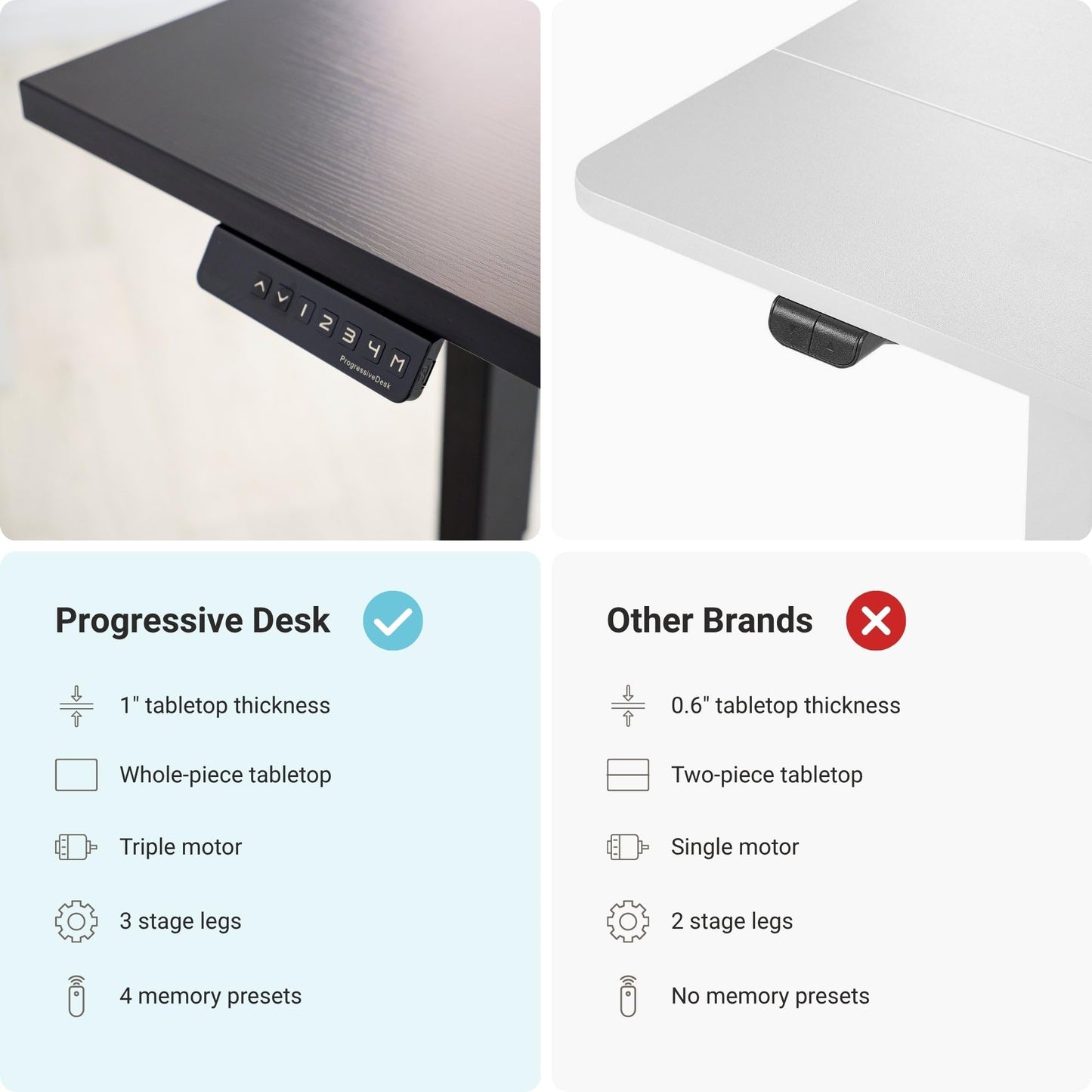 Progressive Desk L Shaped Height Adjustable Standing Desk 78" x 48" - Corner Computer Desk - Electric Stand Up Rising Workstation - Gray Frame/Bright Beech Top
