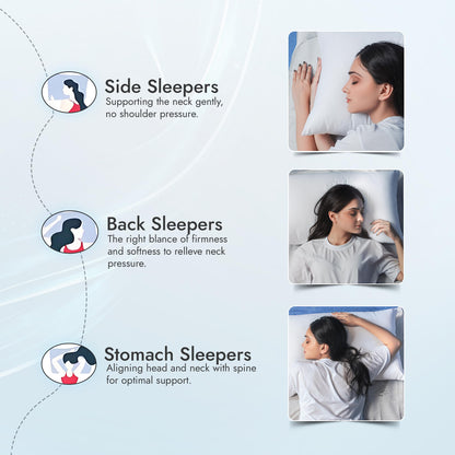 Adam Home Premium Pillows 2 Pack Hotel Quality with Breathable Cover – Bouncy Side Sleeper Pillow for Neck and Shoulder Pain – Quick Rebound & Dust Proof Hotel Pillows, Made in UK, (48x74 cm)