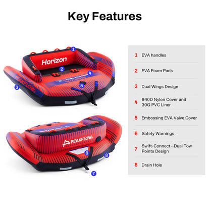 PEAKFLOW Towable Tube,Boat Tube,Extra Wide Stable Sofa Tube for 3 Persons,Heavy Duty 840D Nylon & 30-Gauge PVC,Perfect for Kids & Adults Lake Fun,Tubes for Boating,82x95Inches Inflated,Horizon Series
