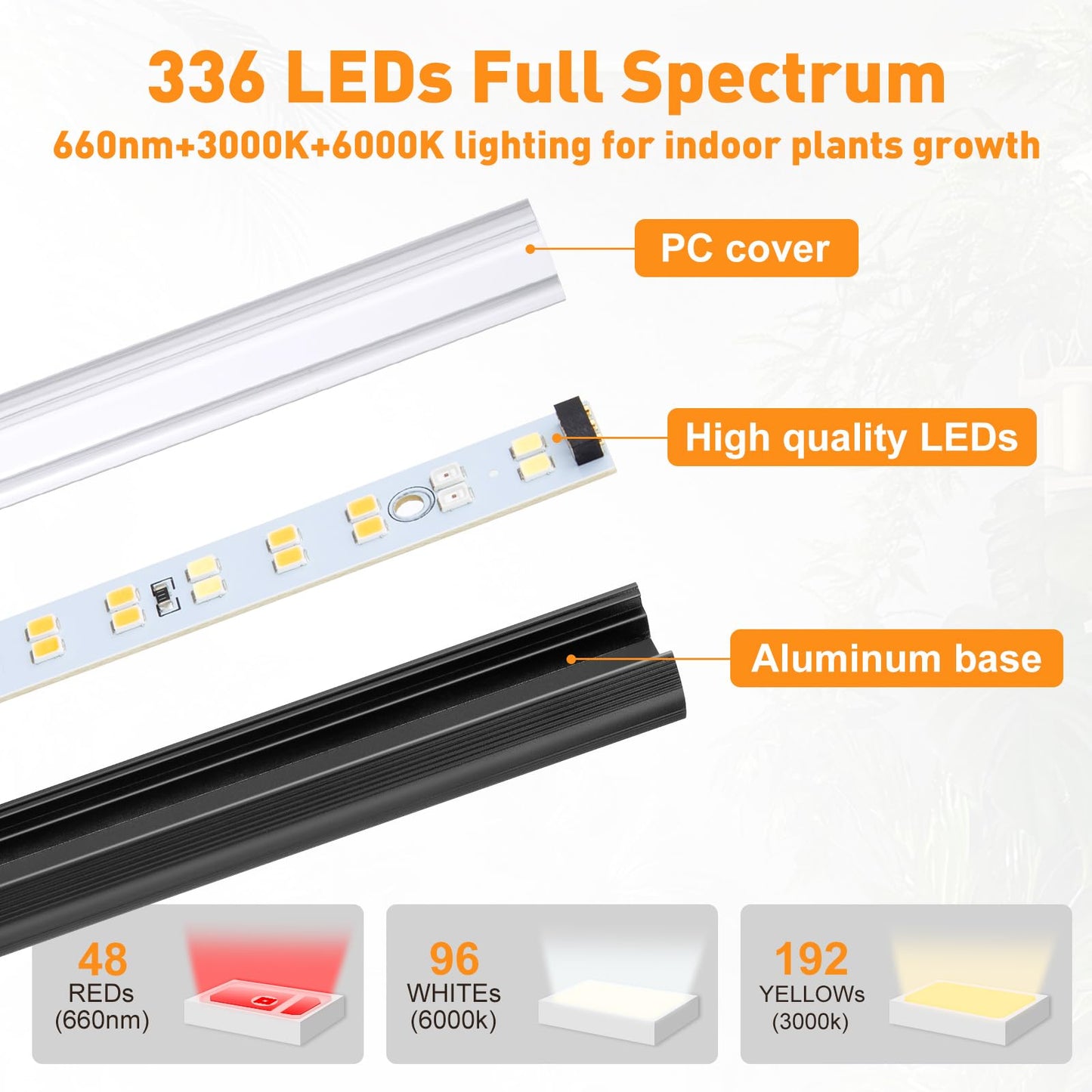 BlumWay 65 Inch Grow Lights for Indoor Plants,36W,660nm+3000K+6000K, 336 LEDs Full Spectrum LED Standing Plant Lights with 2 Timers and 10 Level Dimming Detachable Plant Growing Lamps for Greenhouse