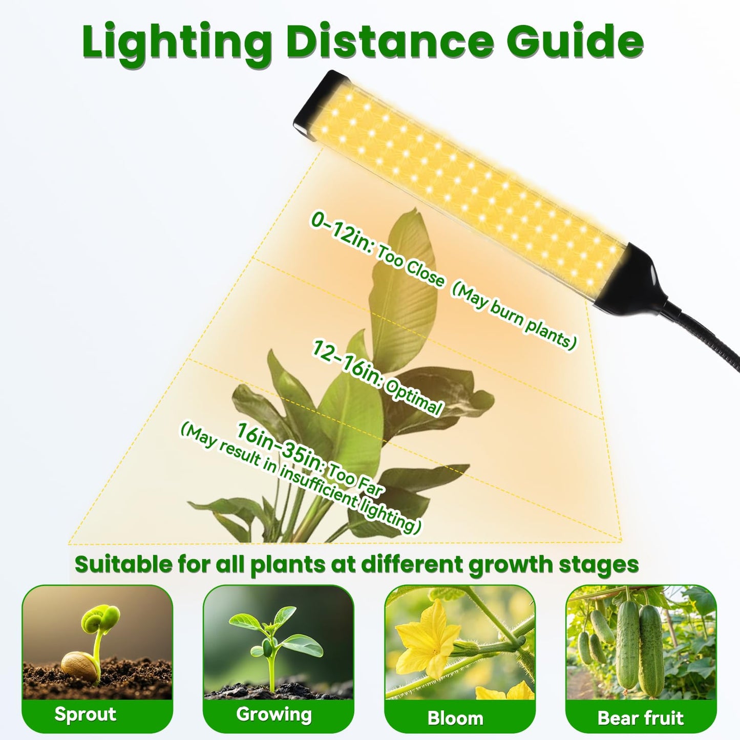 630 LEDs Grow Lights for Indoor Plants, Kalolary Full Spectrum Plant Light with Timer 3/6/9/12/15/18H & 10 Brightness Levels LED Plant Growing Lamps with Tripod Stand