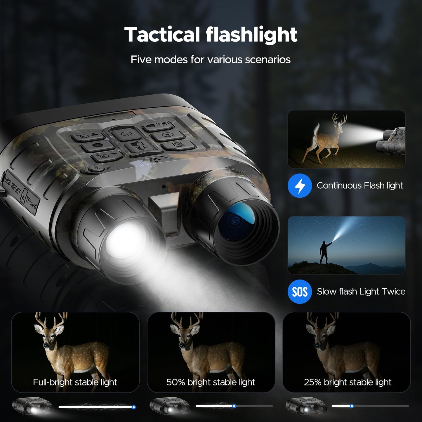 Night Vision Goggles, Full-Color 4K HD Infrared Goggles Night Vision Binoculars for Hunting with 64GB TF Card - Digital Electronics Gift - Perfect for Wildlife Observation, Security Surveillance
