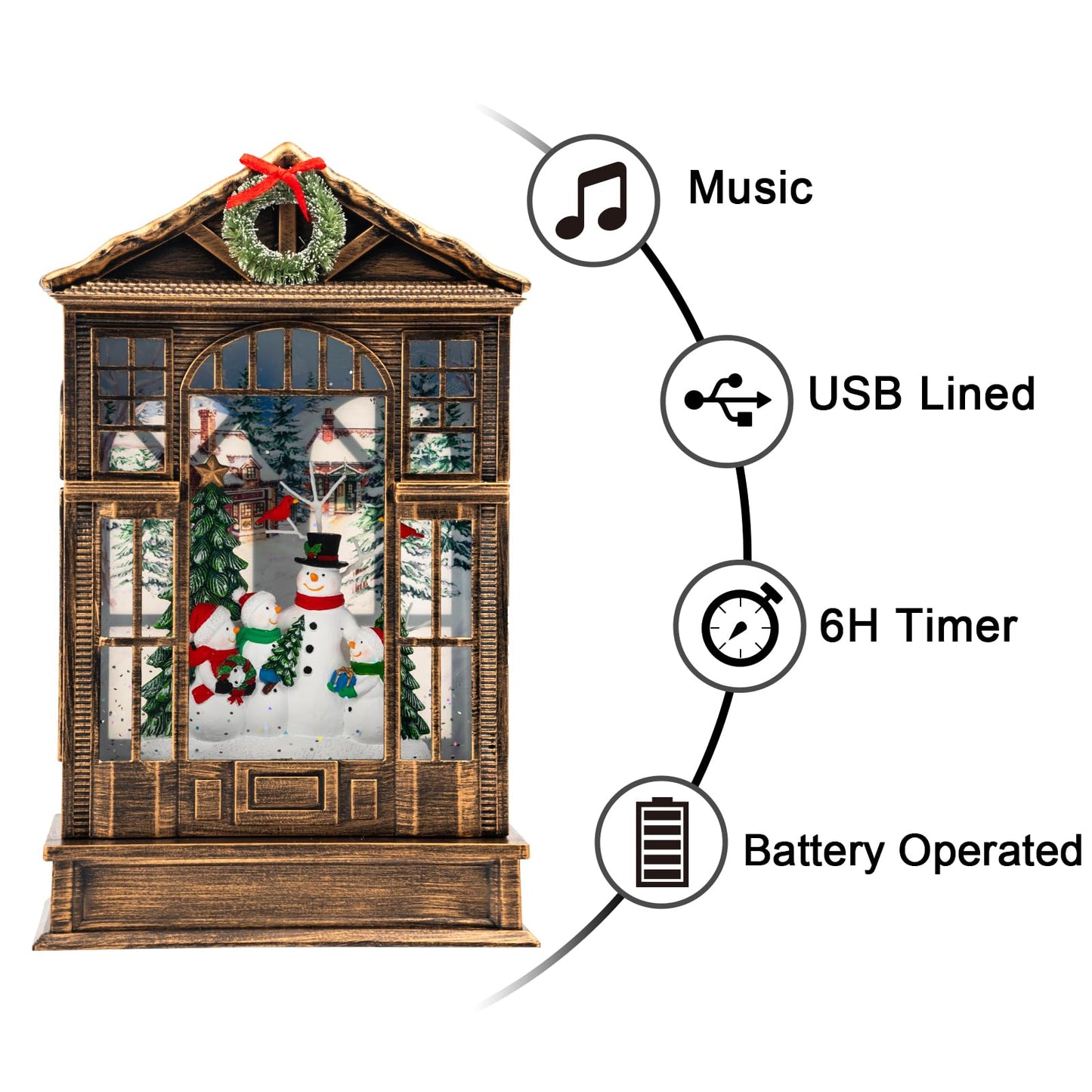 Christmas Snow Globe Swirling Glittering Snowman Choir Manger Scene, USB Lined/Battery Operated Lighted Snowman Carolers Musical Water Lantern for Christmas Festival Decoration Gifts